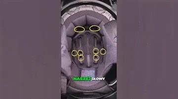 Kask motocyklowy  HJC i91 | Nowość! #motocykle