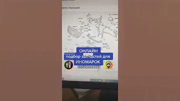 Онлайн подбор запчастей для иномарок
