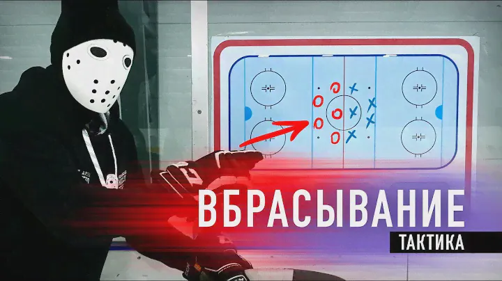 Как вставать на вбрасывании? / Стандарты / Расстановка в зоне обороны.